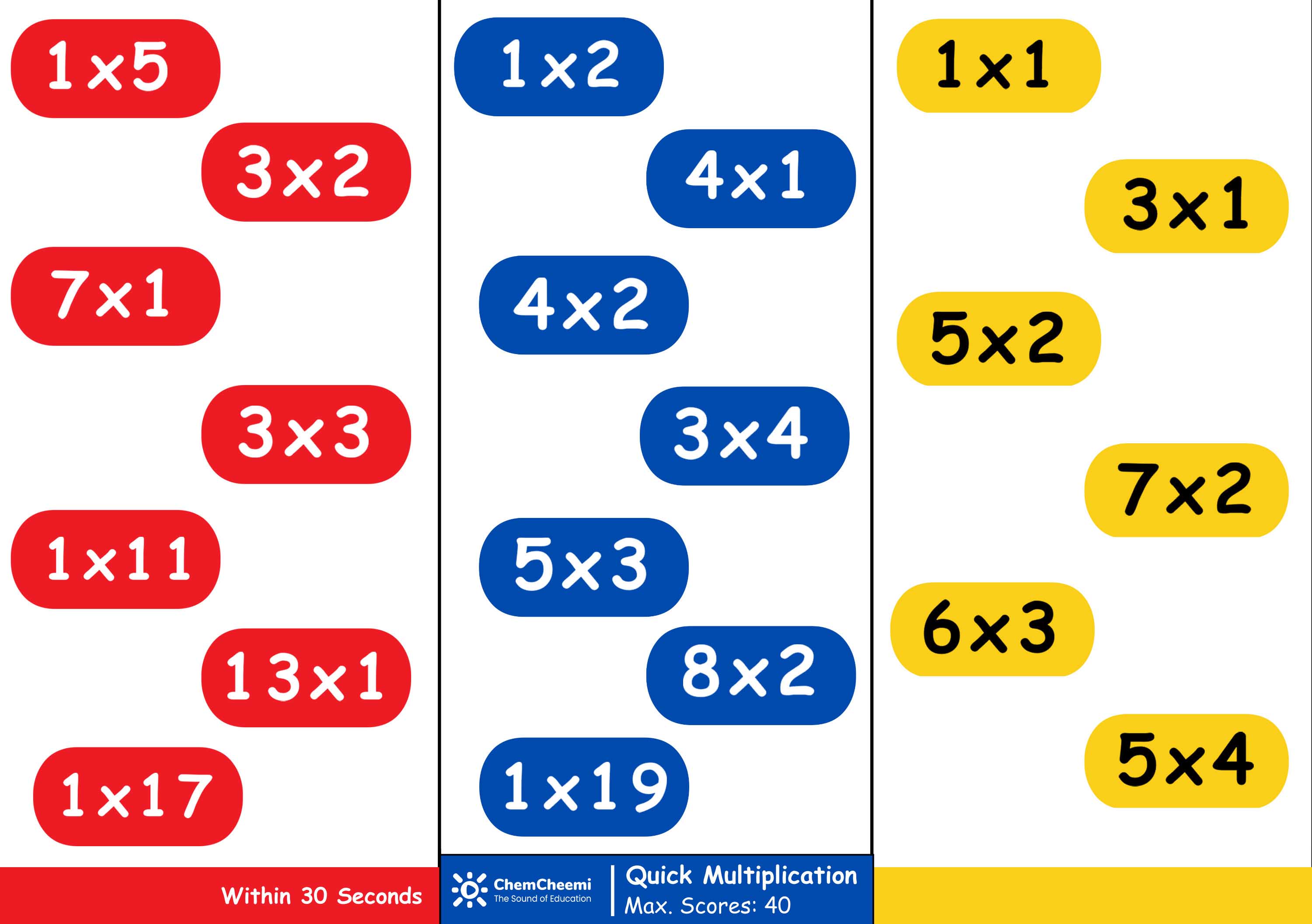 Quick Multiplication Game