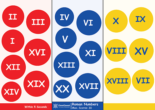 Roman Numbers