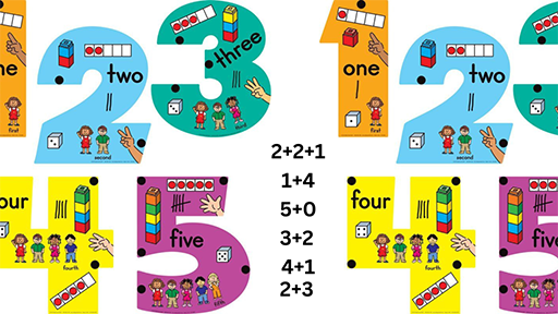 5 Minutes That Matter